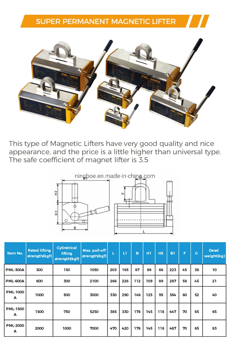 Factory Sale Pml-6 Powerful 600 Kgf Universal Magnetic Lifters Permanent Magnetic Lifters