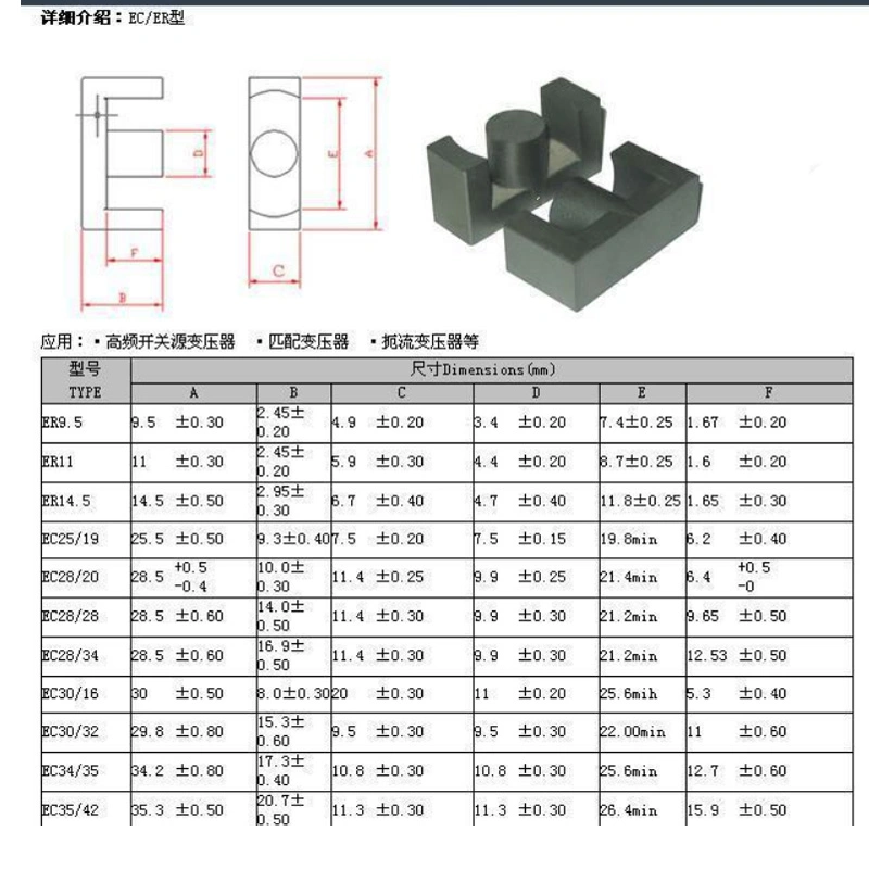 Factory Price Cheap Price Custom Large Size Ec Series Mn-Zn Ferrite Core Ee Transformer Core Soft Ferrite Large Size